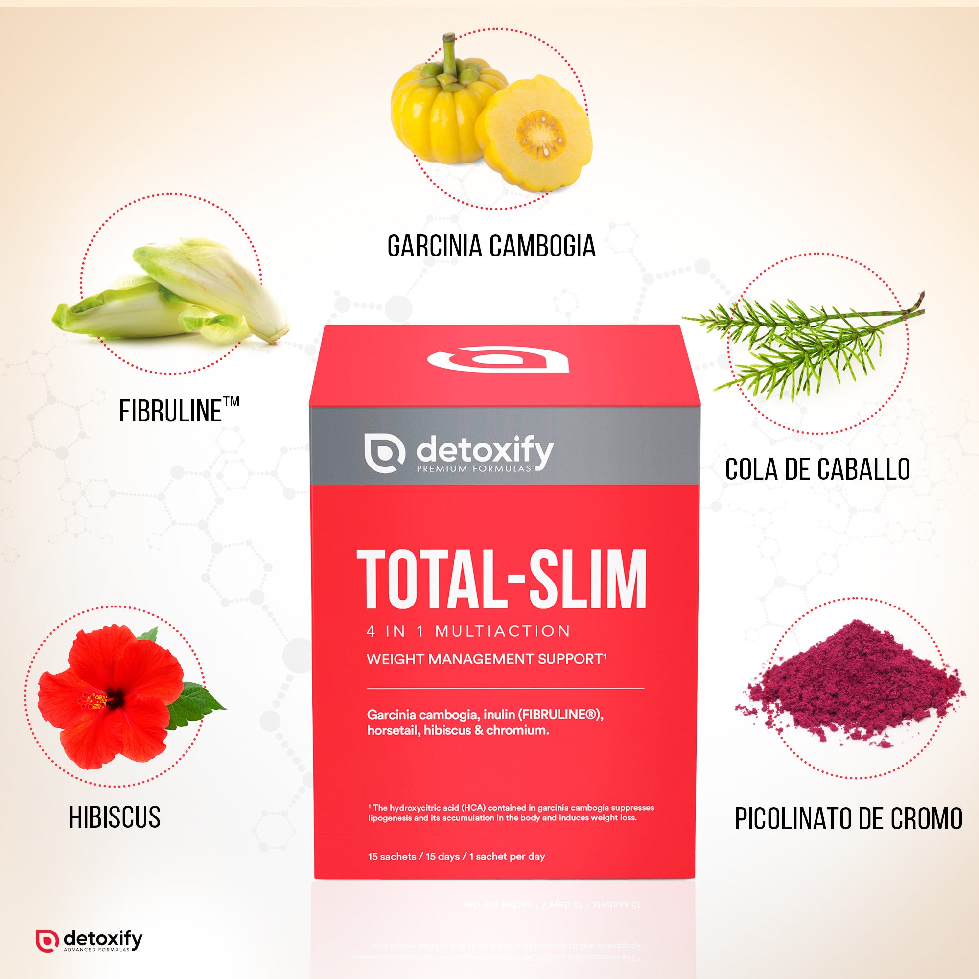 Total-Slim | 15 Días