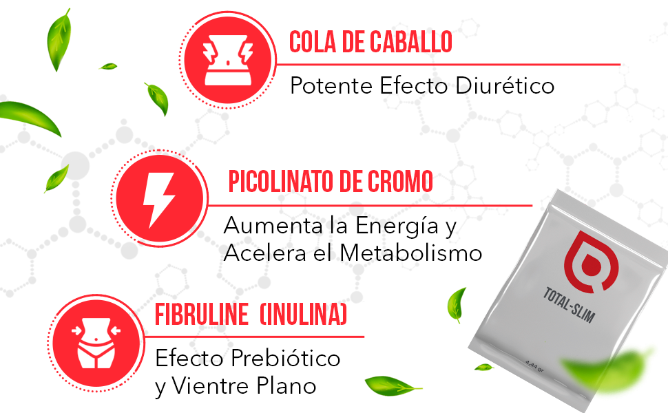 Total-Slim | 15 Días